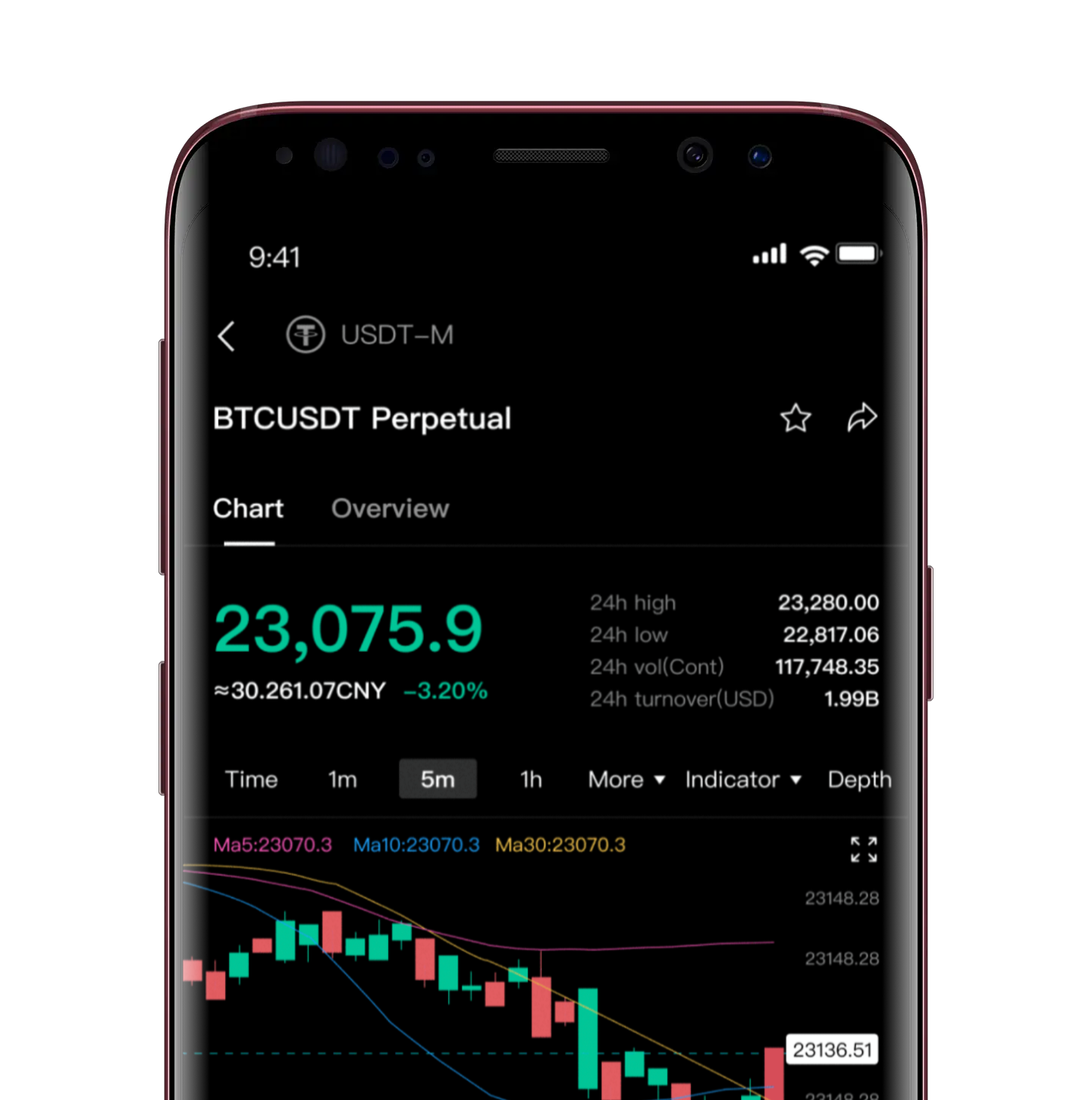 Enterprise infrastructure development for NTL Exchange - Image 1